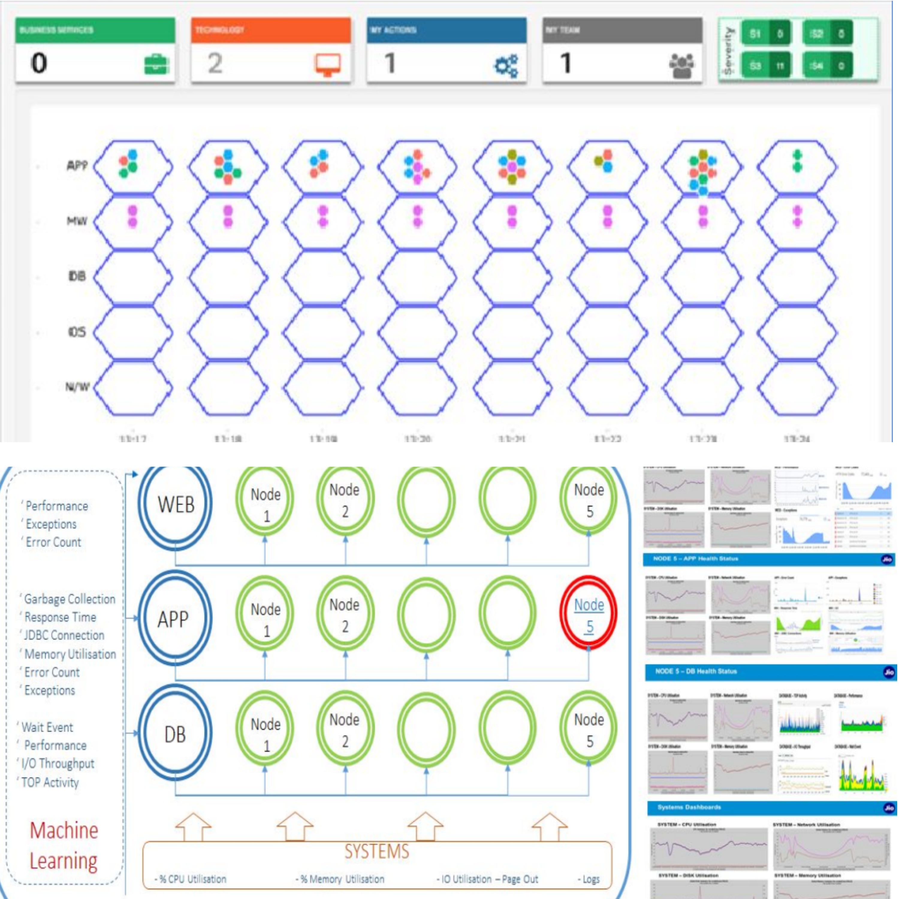 Salesforce Image