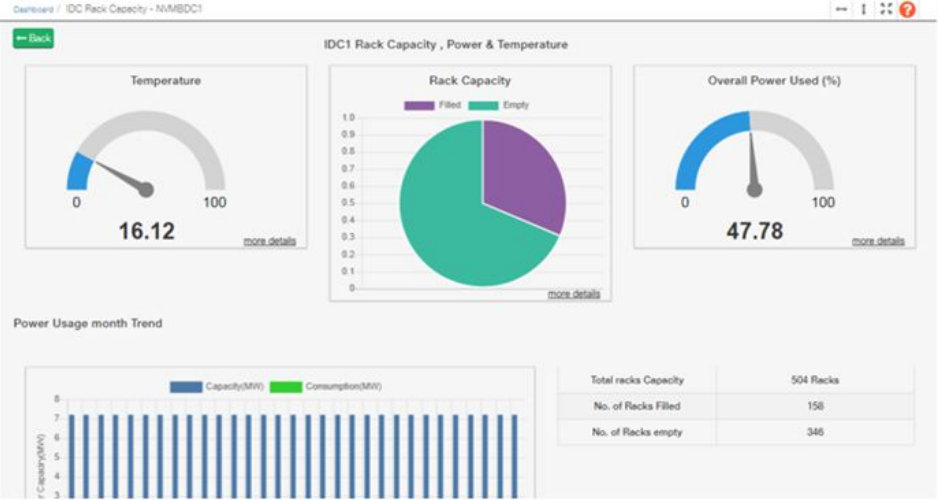 Salesforce Image